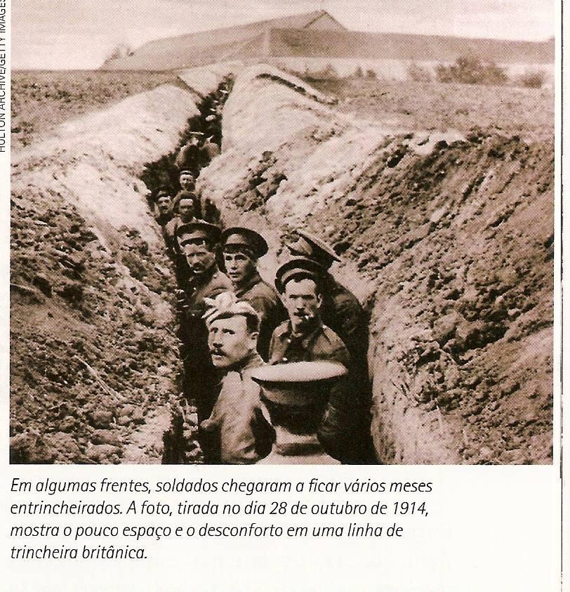 GUERRA DE TRINCHEIRAS (1915-1916) -Com a estabilização das forças em