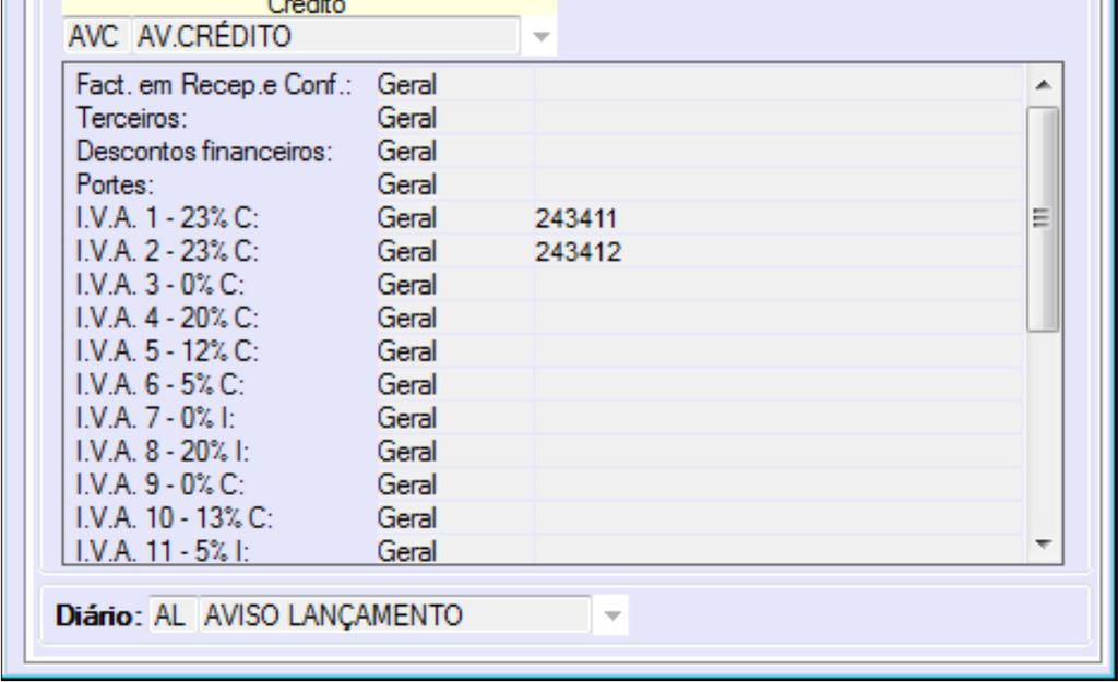 Basta utilizar um único tipo de documento e alterar a tabela de iva na linha do documento de acordo com o motivo