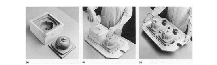 Etapas para a construção de um modelo. A) B) C) a) Fabricação de um modelo mestre em madeira (negativo) levando em consideração a contração no estado sólido.