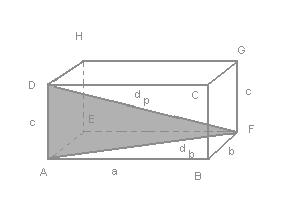 10 PARALELEPÍPEDO Todo prisma cujas bases são paralelogramos recebe o nome de paralelepípedo.