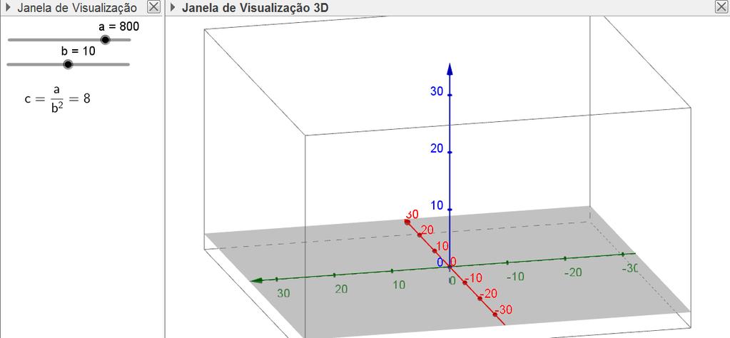 No campo de Entrada, digita-se a/b 2, seguido de um Enter, definindo-se, assim, na Janela de Álgebra, o número c.