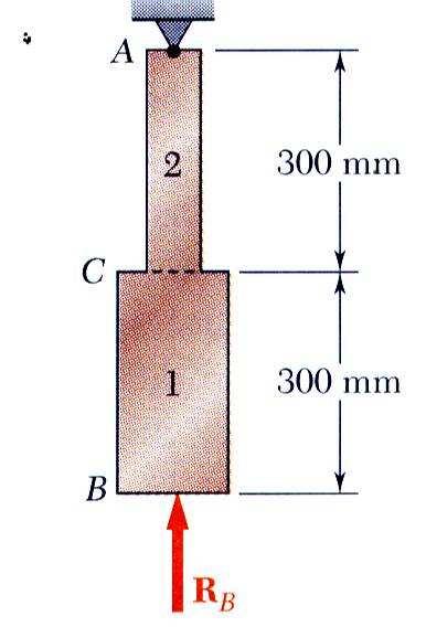 6 2 1 2 4 = = = = 0,150 m 1 2 4 4 P i i 1,125 10 δ = = A E E i = 1 i i 9