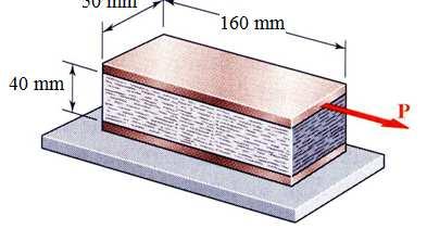 2.12 - Deformação de Cisalhamento Para materiais homogêneos e isotrópico, a lei de Hooke na forma generaliada é: e σ νσ y νσ = + E E E νσ σ y νσ y = + E E E νσ νσ y σ = + E E E τ y τ y τ γ y = ; γ y