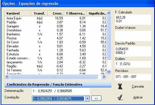 23 O Método Geral: Calcula quantdade sgnfcatva de equações para modelos acma de 8 (oto) varáves, O Método Smplfcado: Efetua as transformações escolhdas pelo usuáro em todas as varáves, no entanto,