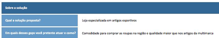 Na imagem continuo explicando sobre a loja de artigos esportivos e cito a situação atual dos concorrentes. 4) O que eu posso falar do meu produto?