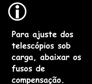 A variante com o telescópio retraído praticamente representa o posicionamento do lado da parede do AluStar 14. Detalhes podem ser visualizados no Capítulo 4.