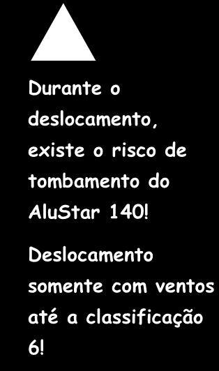 Quando da montagem do AluStar 14, deve-se levar em conta o fato de que podem surgir cargas de vento elevadas em cantos e passagens de edificações (efeito túnel ou turbina).