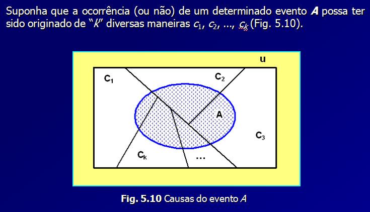 Prof. Tarciana Liberal (UFPB) Aula