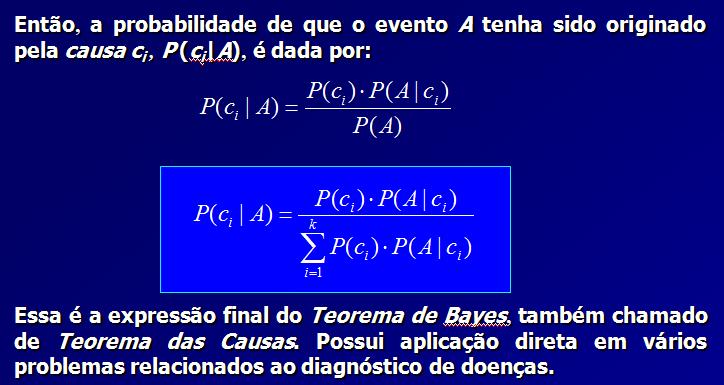 Teorema de Bayes Prof.