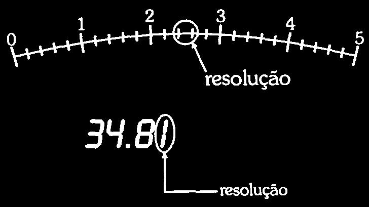 Se, apo s livrar-se da corrente ele trica, a pessoa estiver inconsciente e sem respirar, devemos proceder da seguinte maneira: siste ncia.