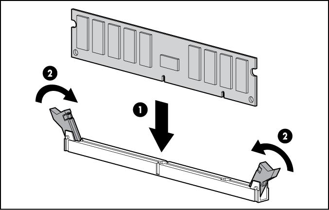 8. Instale o DIMM. Se você estiver instalando DIMMs em uma configuração de sincronia, configure esse modo no RBSU (HP ROM-Based Setup Utility na página 97).