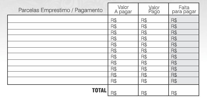 Você irá financiar sua empresa através de financiamento a longo prazo.