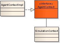 Diagrama de Classes Salvando o