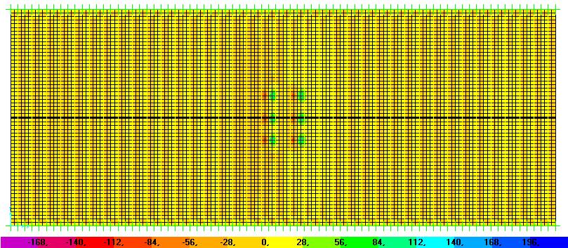 91 Figura 46 Distribuição de esforços cortantes na direção do corte transversal ao eixo das longarinas relativo à distribuição das cargas com o veículo-tipo no centro do tabuleiro (fonte: COMPUTERS