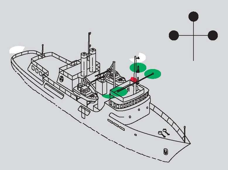 REGRA 27 NAVIOS DESGOVERNADOS OU COM CAPACIDADE DE MANOBRA