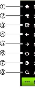 Cada ícone representa informaçõess relativas a um item específico. Estes ícones incluem: Ícone Alarme de sensor.