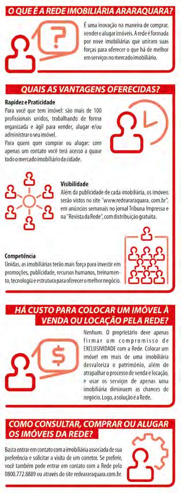 Com você, onde você estiver. CRECI: 19.201 J R. Maria Janasi Biagioni, 556 - borsari@borsariimoveis.com.br Tel.: www.borsariimoveis.com.br Casell Imobiliária CRECI: 22.