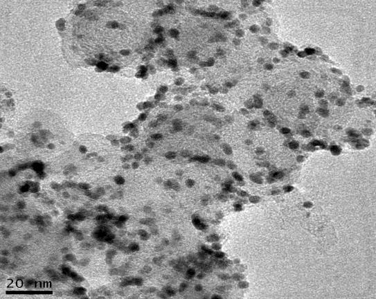 a preparação das nanopartículas uma vez que possibilita produzir nanopartículas metálicas de dimensão reduzida e uniformes.