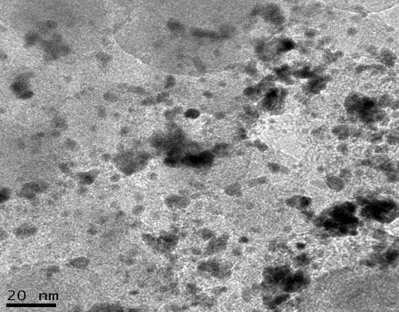 Micrografias obtidas por microscopia eletrônica de transmissão e histogramas da distribuição