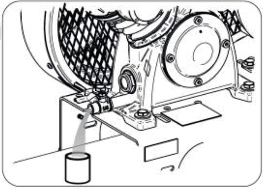 Fig. 12 Instruções para troca de óleo (conforme modelo) IMPORTANTE: O ideal é trocar o óleo enquanto o bloco compressor estiver quente.