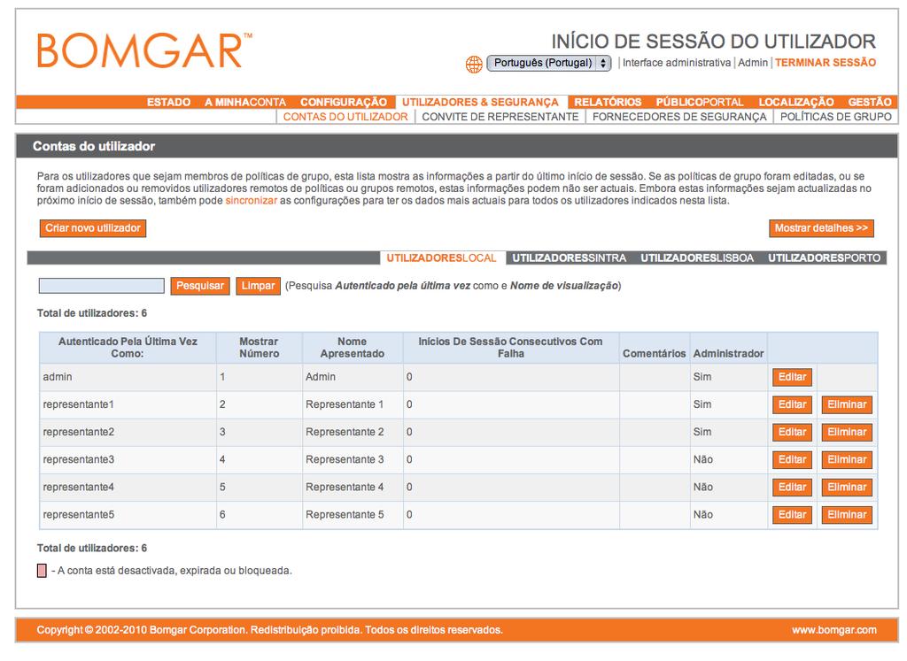 Contas do utilizador Consulte as informações acerca de todos os utilizadores que têm acesso à Bomgar Box, incluindo utilizadores locais e os que têm acesso através da integração de fornecedor de