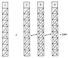 Computação - Histórico e Evolução Em 1614 John Napier, matemático escocês, inventor dos