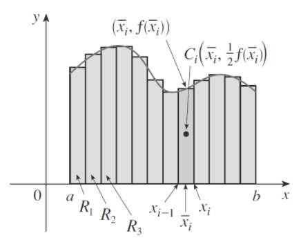 Etão 4 M ( R ) = [ ρf ( x ) x] x = ρx f ( x ) x y 46 Dvdmos o tervlo [, ] em sutervlos com os extremos x, x,, x e lrgurs gus x.