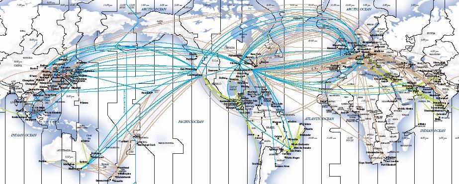 TIPOS DE REDE (network)