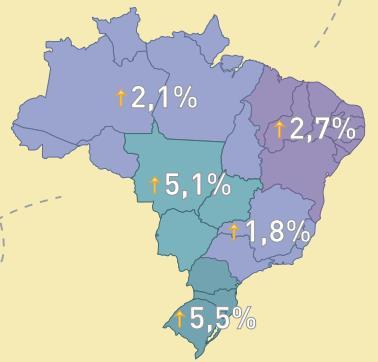 A relevância do setor PLANEJAMENTO DE TRANSPORTE AÉREO I O efeito multiplicador da aviação executiva... atende 75% do municípios brasileiros (4.173) - ABAG ~15.