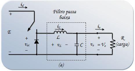 3 conhecido também como conversor "step-down". Esta topologia é constituída na maioria das vezes de um indutor e duas chaves que geralmente são, um transistor e um diodo.