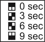 8. Operação do Sistema 8.1. Fechamento e Abertura da Fechadura 8.1.1. Abertura da Fechadura Para abrir a fechadura siga o passo abaixo: 1. Acione o controle de acesso ou botão de saída.