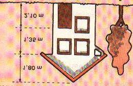 5) Nesta figura foram usados números decimais para apresentar as medidas da casa em metros. a) Quanto mede a altura desta casa?