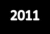 338 23.676 20.126 21.