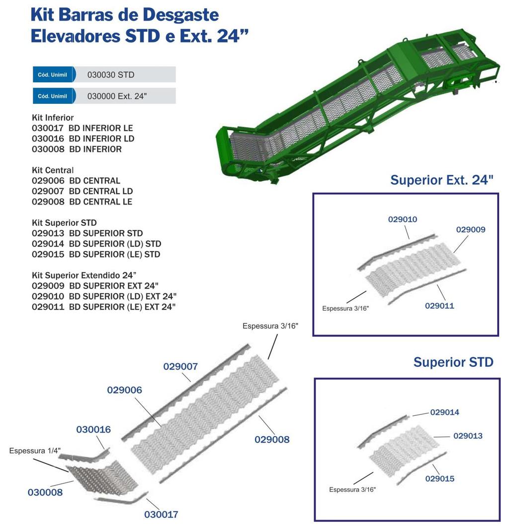 030030 E 030000 KIT BD