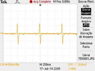 parâmetros. Para o processamento digital, utilizou-se o DSK C6713 da Spectrum Digital, um kit de desenvolvimento cujo elemento central é o DSP TMS320C6713 da Texas Instruments Inc.