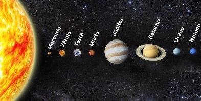 O SISTEMA SOLAR O universo é formado por várias estrelas, planetas e outros corpos celestes.