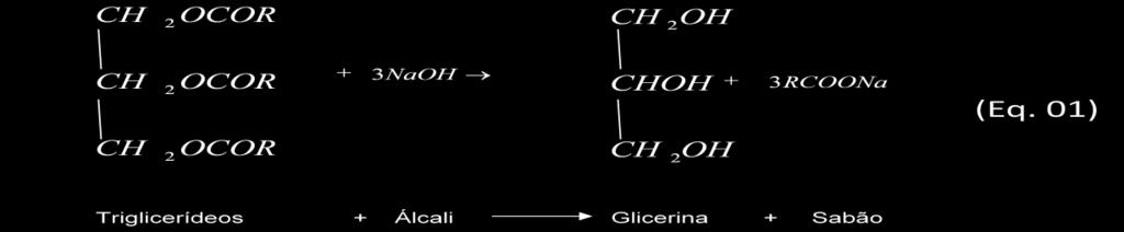 O sabão é um sal de ácido carboxílico capaz de se solubilizar em meios polares e apolares em face de possuir uma longa cadeia carbônica em sua estrutura molecular como ilustra a Figura 1.