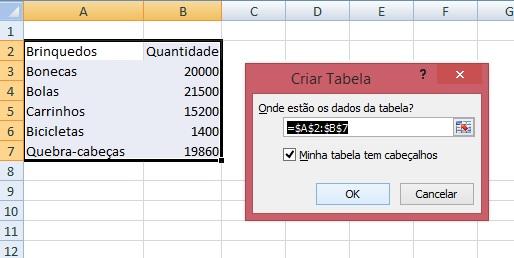 Este conteúdo faz parte da série: Excel Gráficos Ver 9 posts dessa série Uma das melhores ferramentas de análise do Excel são os gráficos.