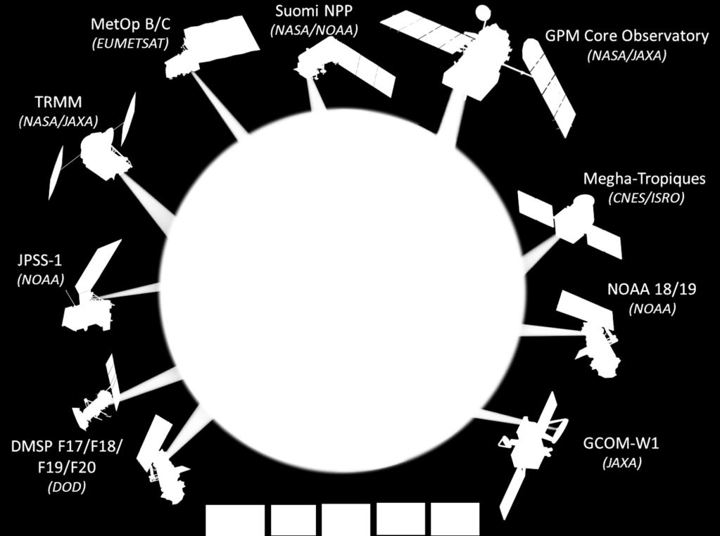 GPM Constellation A/B DPR (Ku & Ka band) GMI