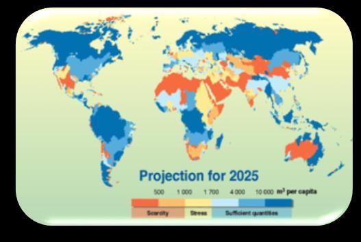 information and error characterization Improved climate prediction capabilities - Better knowledge of