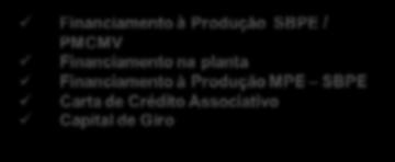 (Plano Piloto) Financiamento na planta Aquisição PJ Financiamento na planta