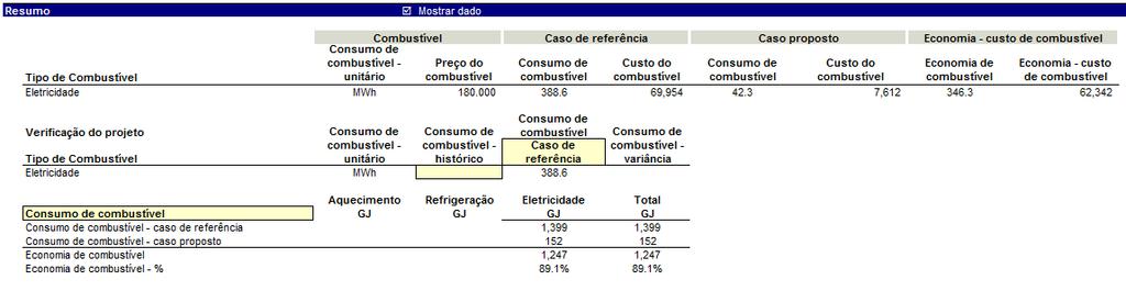 Capítulo 5. Análise dos Resultados 52 Figura 28 Comparação do caso proposto e do caso de referência.