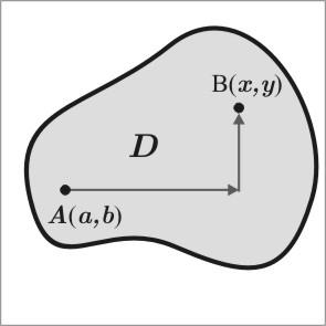 e as curvas itegrais são dadas por ³ y² C, ode C represeta diversas costates que aparecem durate a busca da fução potecial.