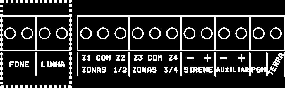 Atenção: A tecnologia de comunicação sem fio, quando exposta a ambientes com radiação de potência elevada pode sofrer interferências e ter seu desempenho prejudicado, por exemplo: locais próximos a