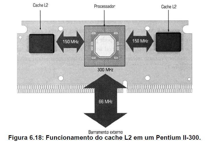3.9 PENTIUM II Maio de 1997; É o Pentium Pro com a