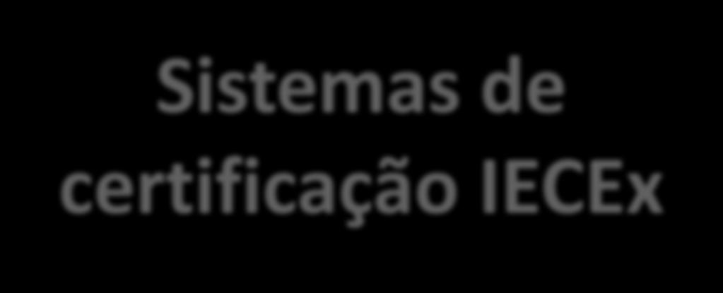 Ciclo total de vida das instalações Ex Sistemas de