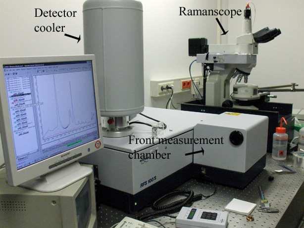 Anaĺıticas 60 4.2.3 Instrumentação Durante este trabalho foi utilizado um espectrômetro de FT-Raman como primeiro teste de qualidade da amostra.
