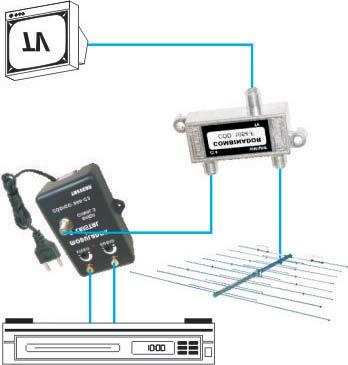 MODULADORES 29.0 - MODULADORES VHF CANAL 3 - CÓD. 866-C3 e VHF-UHF-CATV - CÓD.