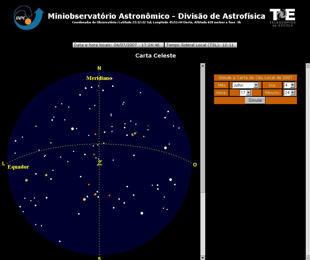 OBSERVAÇÃO REMOTA