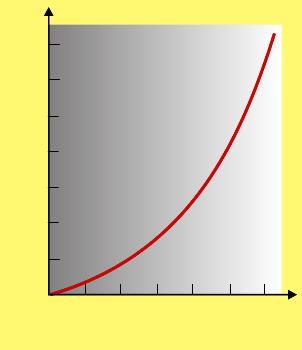 VOLUME = 6 m³ Fragmentos